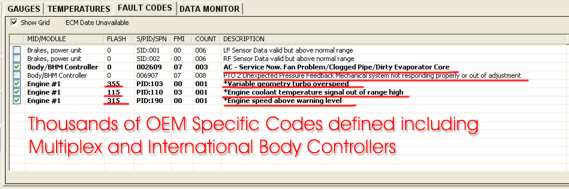 Ford obd mode commands