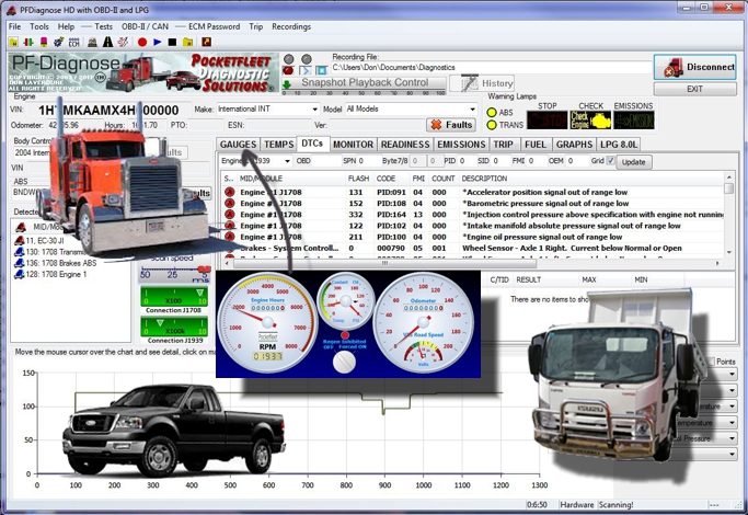 Ford puma obd2 protocol #9